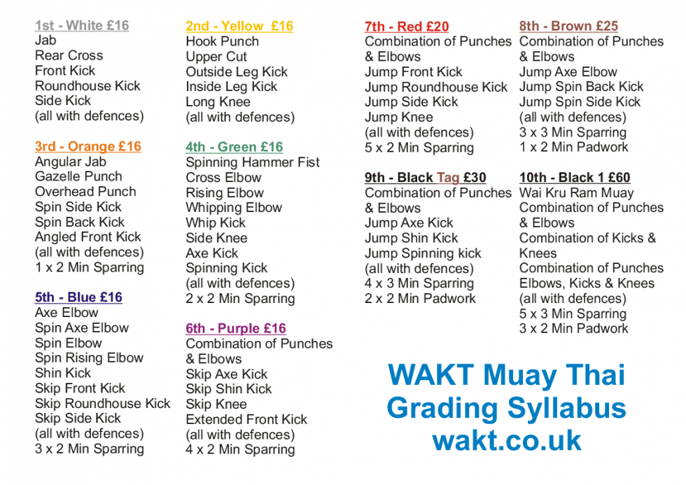 Grading WAKT Muay Thai